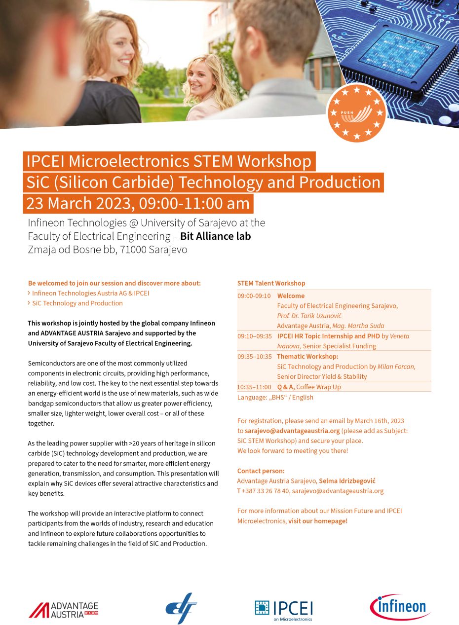 IPCEI Microelectronics STEM Workshop SiC (Silicon Carbide) Technology and Production