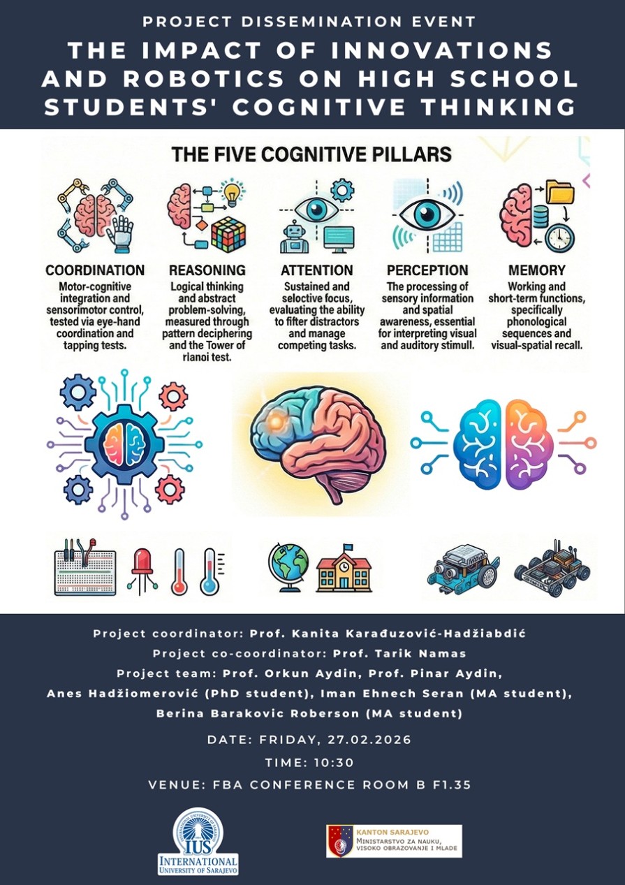 Project Dissemination Event: “The Impact of Innovation and Robotics on High School Students’ Cognitive Development” Project Dissemination Event: “The Impact of Innovation and Robotics on High School Students’ Cognitive Development”